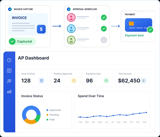 Financial reporting dashboard preview