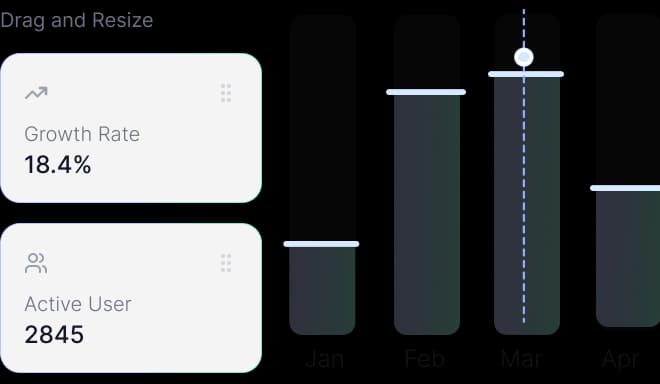 Custom dashboard chart preview