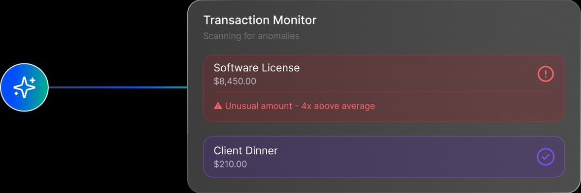 Automatic Anomaly Detection 