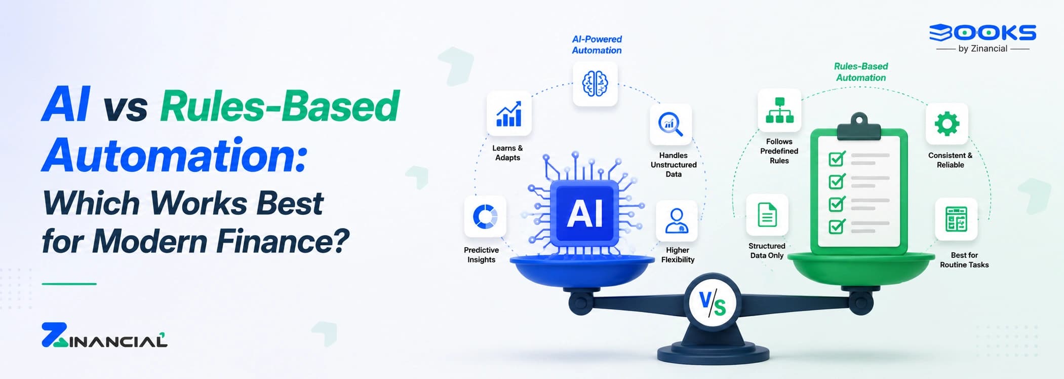AI vs Rules-Based Automation: Which Works Best for Modern Finance?