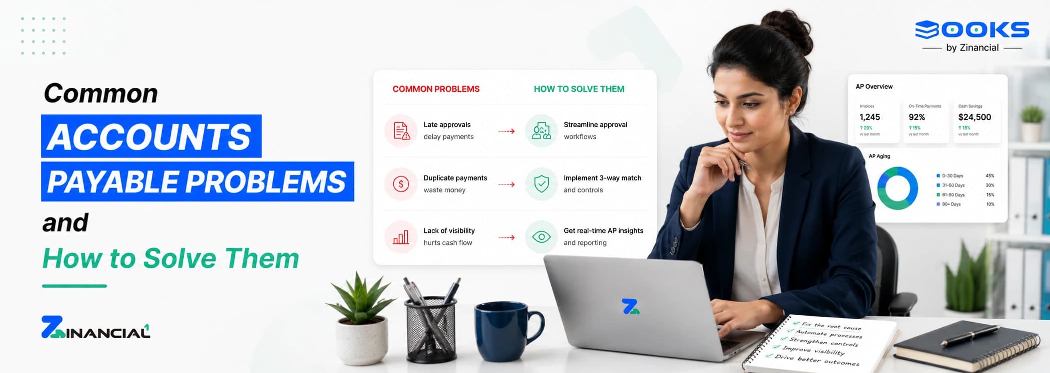 7 Most Common Accounts Payable Problems and How to Solve Them
