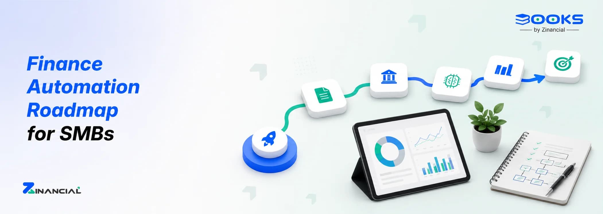Finance Automation Roadmap for SMBs