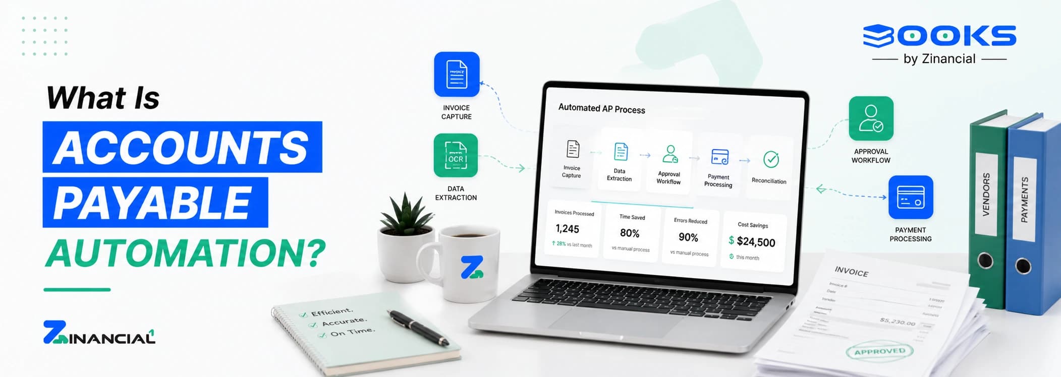 What Is Accounts Payable Automation? A Practical Guide for Growing Businesses