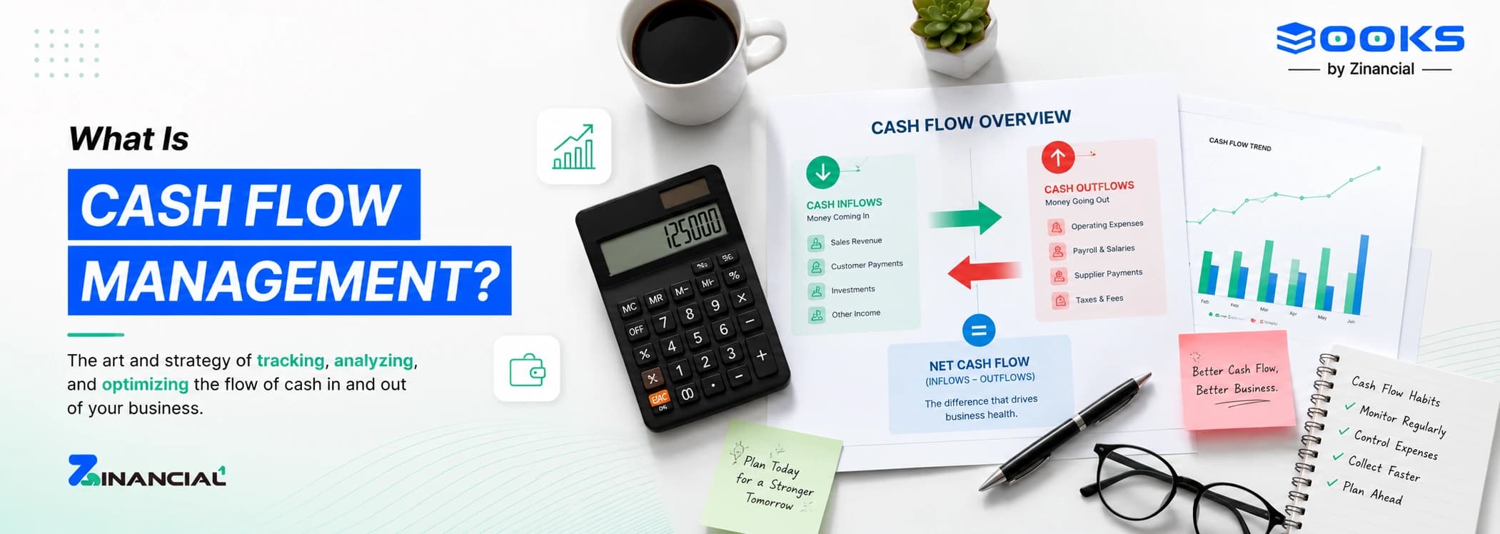 What Is Cash Flow Management? A Beginner’s Guide for Businesses