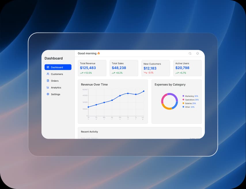 Everything in One Dashboard
