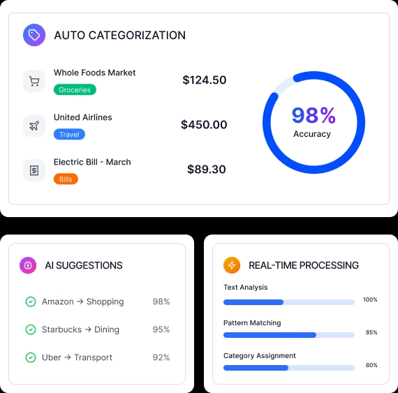 Financial reporting dashboard preview