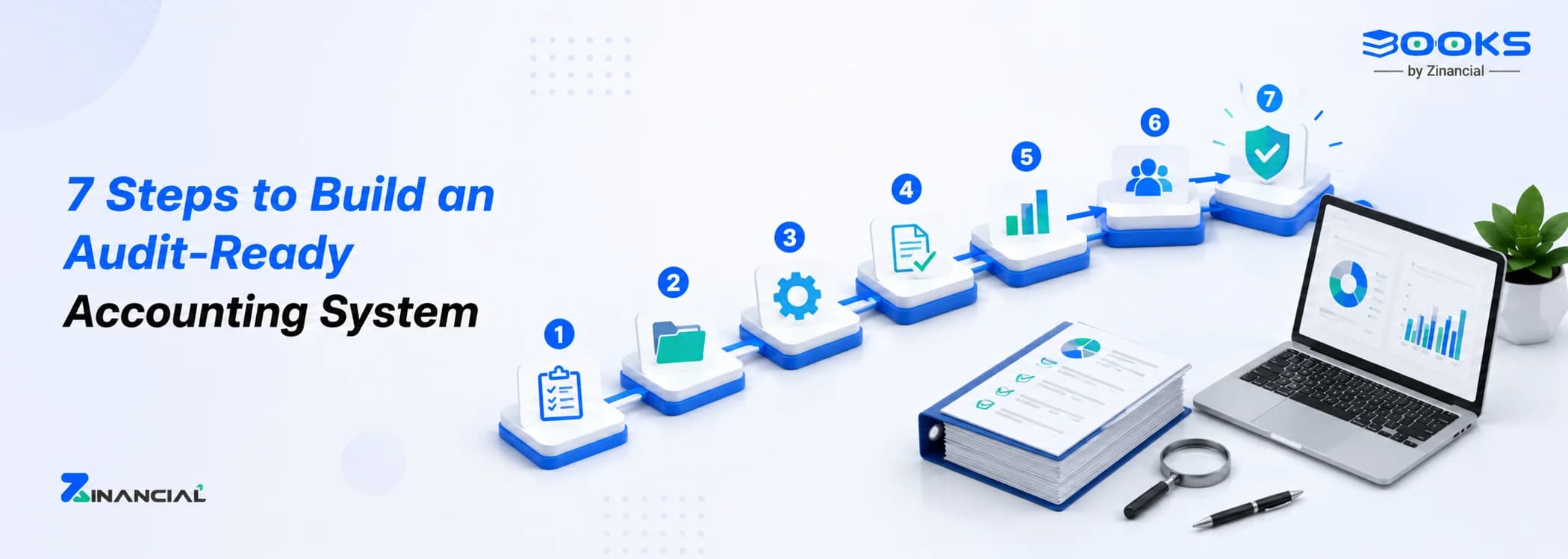 7 Steps to Build an Audit-Ready Accounting System