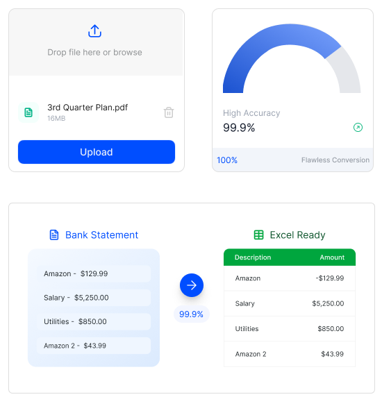 Financial reporting dashboard preview