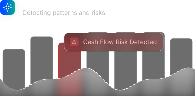 Predictive Financial Insights 