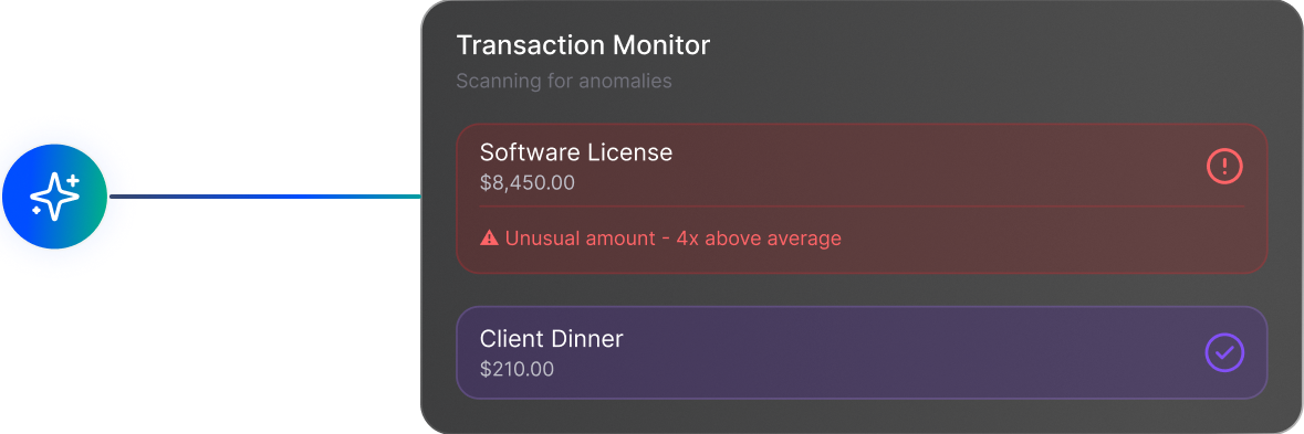 Automatic Anomaly Detection 