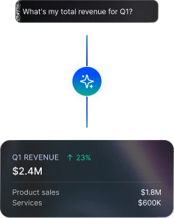 Get Instant Financial Answers