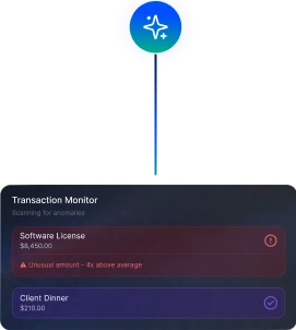 Automatic Anomaly Detection