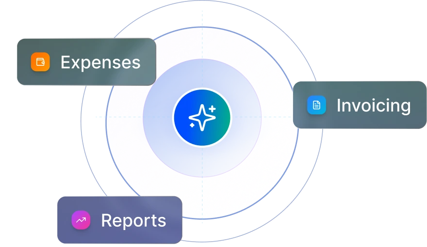 Maintain Consistency Across Operations